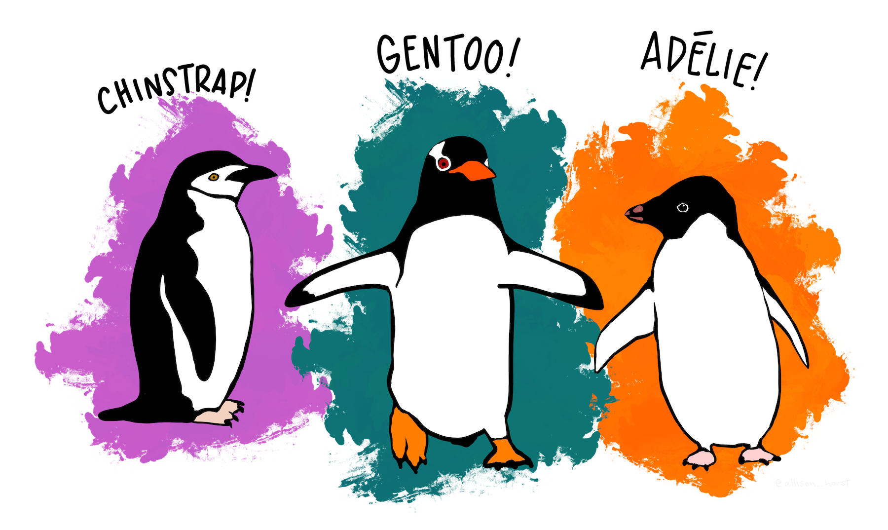 Cartoon image of three Chinstrap, Gentoo, and Adelie penguins.